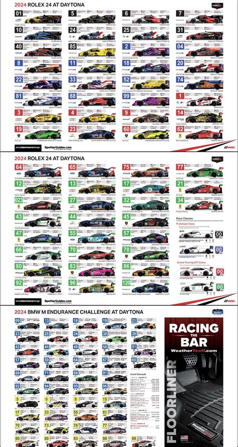 2024 rolex 24 at daytona spotters guide|2024 rolex 24 schedule.